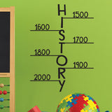 History Time Line - 0475 - Classroom Decor - Wall Decor - Back to school - Classroom Decal
