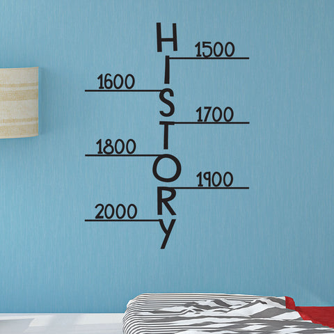 History timeline wall decal